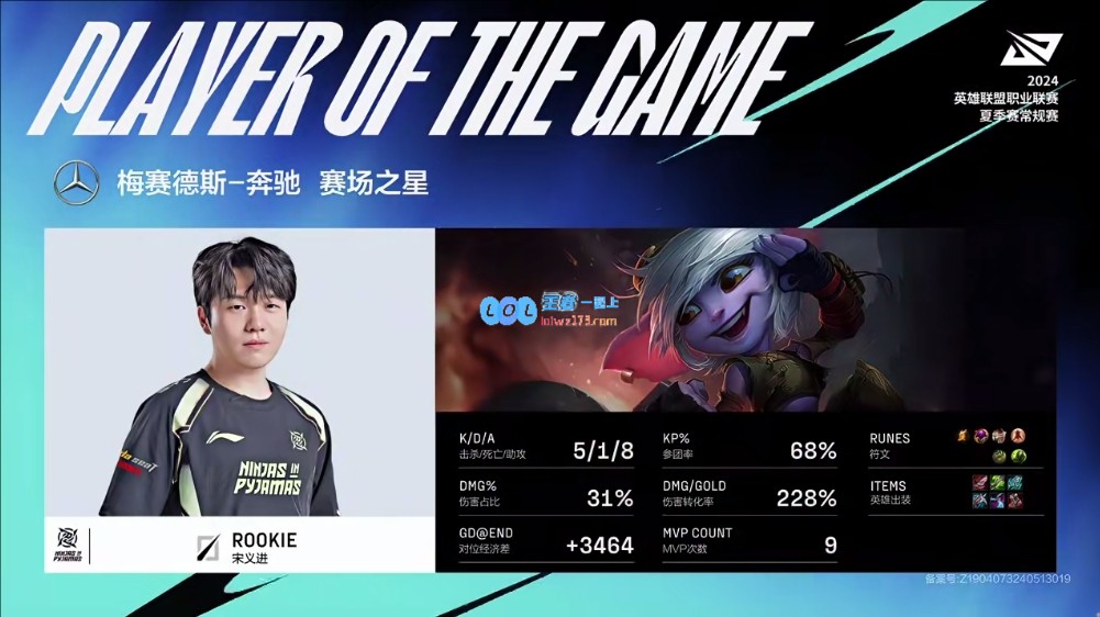 完美表现！Rookie首局小炮操作亮眼斩获对局MVP！