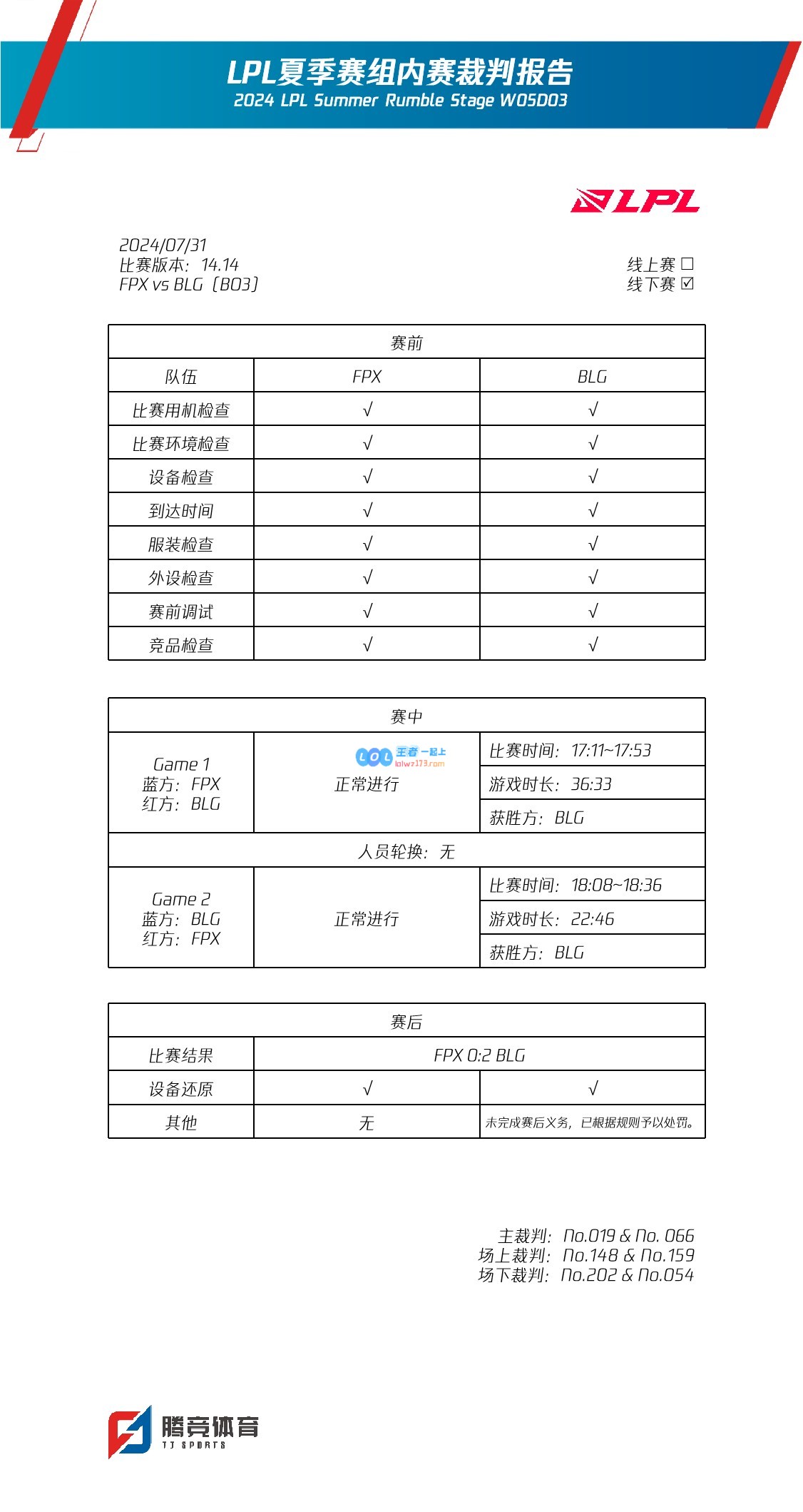 LPL组内赛裁判报告：BLG未完成赛后义务，已根据规则予以处罚