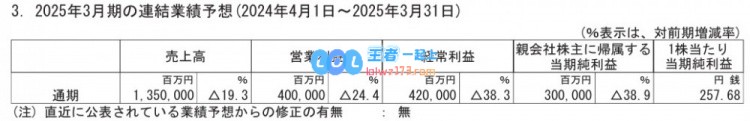 任天堂2025财年第一财季销售净额2466.4亿日元同比大跌46.5%