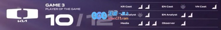 🎮LCK夏季赛：Aiming卡莎爆炸输出许秀蛮王带队推进DK2_1KDF