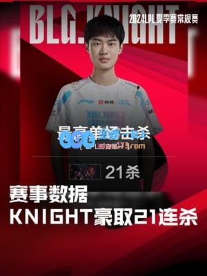 LPL赛事数据：knight豪取21连杀，达成LPL单场击杀历史第一