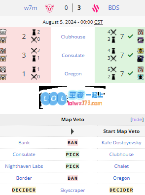 三杀巴西决赛横扫！EWC彩六项目BDS三连冠，Yuzus荣膺MVP