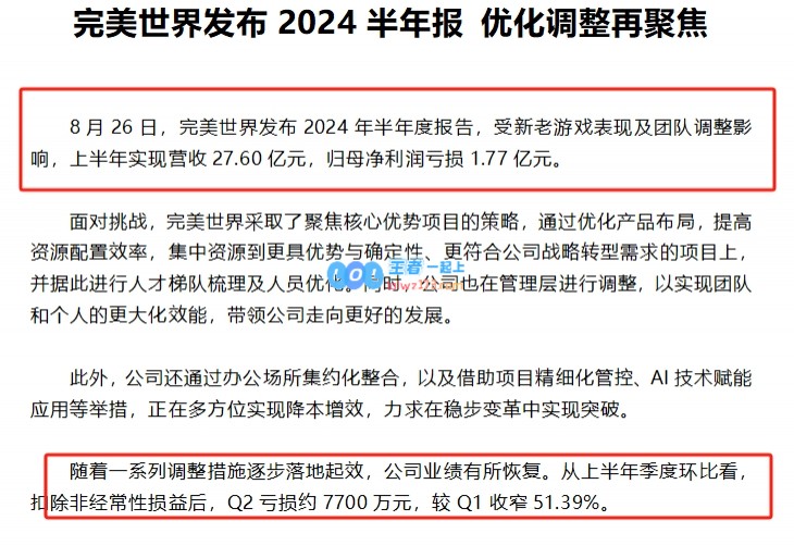 完美世界2024上半年年度报告：营收27.60亿归母净利润亏损1.77亿