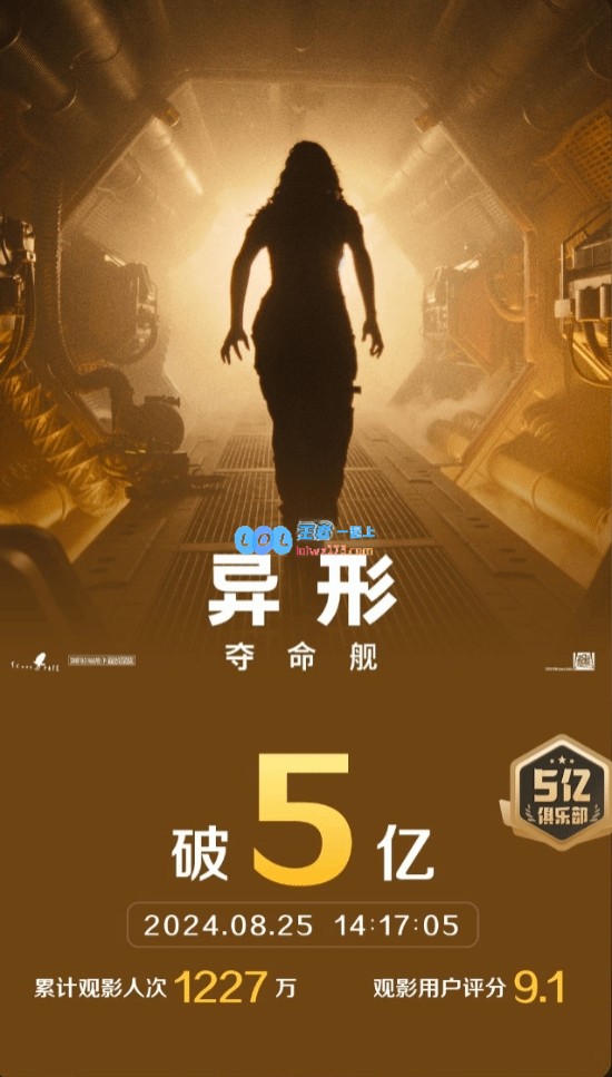 《异形：夺命舰》票房破5亿：用户评分达9.1！​​​