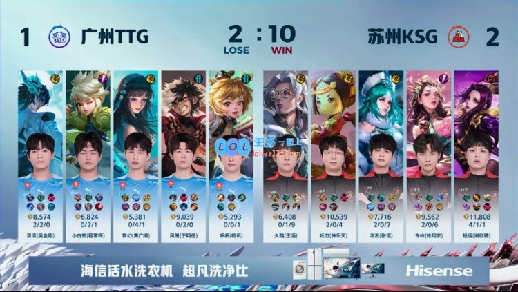 🎮久酷鲁班大师闪现强开瞬间击溃TTG！KSG2_1TTG