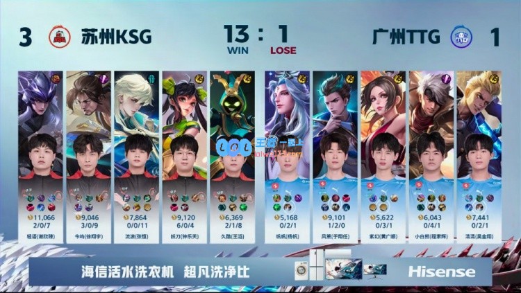 🎮妖刀孙尚香超前发育火力突击拿下TTG！KSG3_1TTG