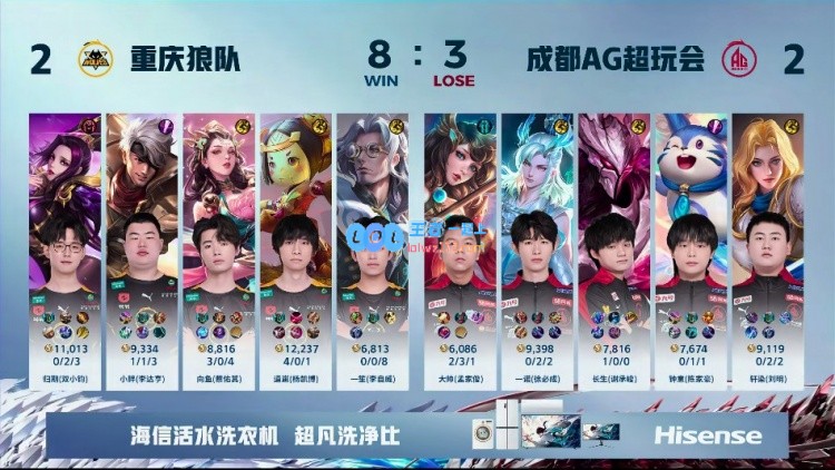 🎮向鱼杨玉环输出高奶量高！狼队2_2AG