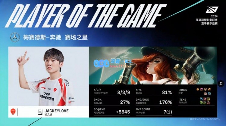 🎮哥哥枪口冒火绝境抢大龙Xiaohu天肥小炮难救WBGTES扳回一城