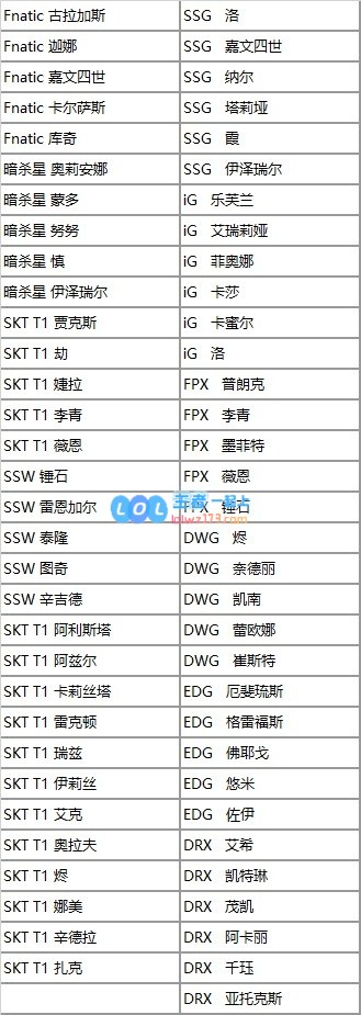 LOL国服官宣冠军皮肤返场活动：68元自选S11及以前冠军皮肤