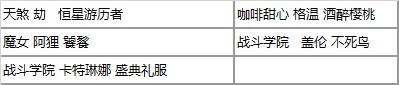 LOL国服官宣冠军皮肤返场活动：68元自选S11及以前冠军皮肤