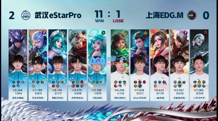 🎮绝意戈雅黑沙风暴席卷EDG！eStar2_0EDG