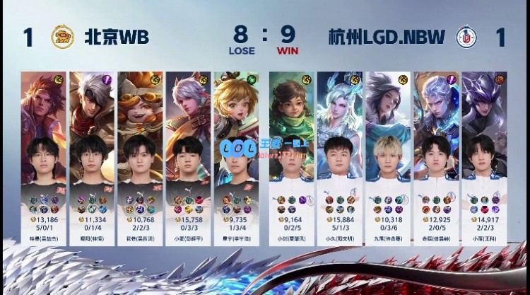 🎮小落马超枪若游龙拿下WB！LGD1_1WB