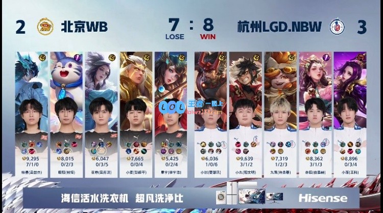 🎮LGD断掉WB连胜成功锁定A组第一！LGD3_2WB