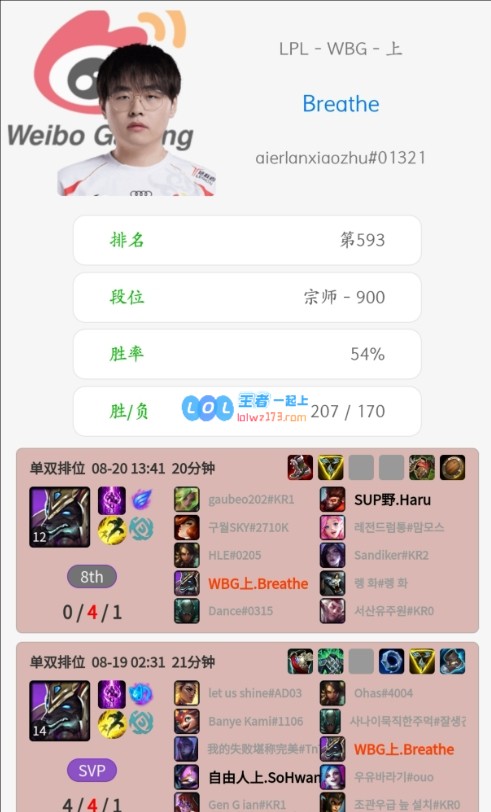 LPL、LCK季后赛队伍的多位选手在排位中玩了狗头