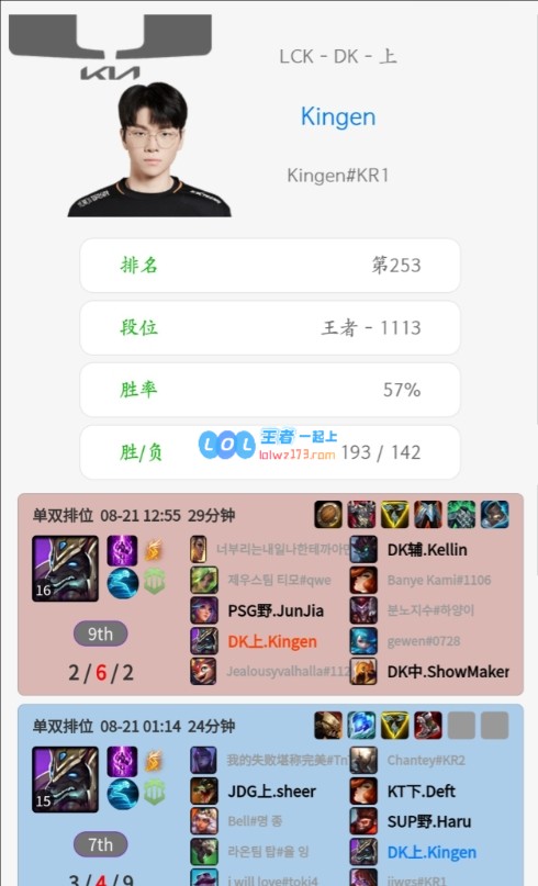 LPL、LCK季后赛队伍的多位选手在排位中玩了狗头