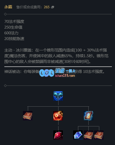 LOLS12酒桶神话装备怎么出_2022上单酒桶神话装备选择