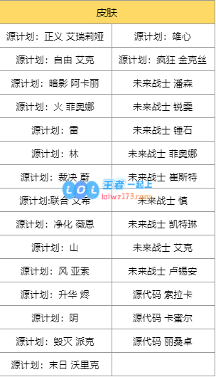 LOL至臻终章2021活动什么时候开始_LOL至臻终章2021活动开始时间