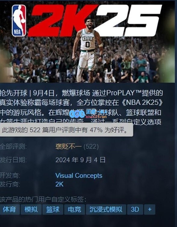 《NBA2K25》次世代实装PC端！Steam好评率仅有48%，评价褒贬不一