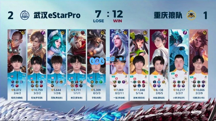 🎮小胖大司命能抗能打悬崖救队！狼队1_2eStar