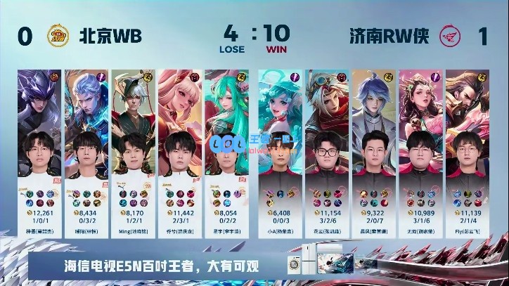 🎮晨风奕星棋子定胜负拿下胜利！RW1_0WB