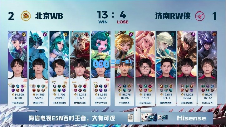 🎮梓墨刘邦闪现秒人拿下胜利！WB2_1RW