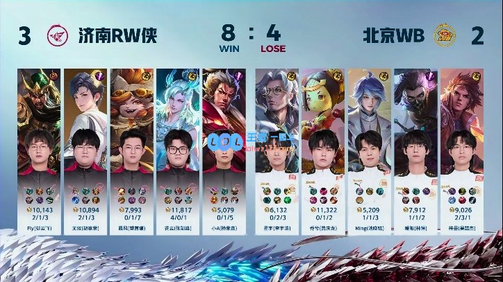 🎮花云敖隐自信吐息拿下胜利！RW3_2WB