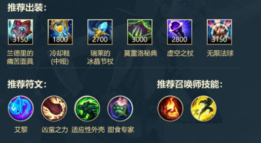 英雄联盟手游上单提莫怎么玩_上单提莫出装攻略