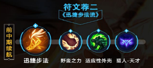 英雄联盟手游阿卡丽天赋怎么点_阿卡丽天赋攻略