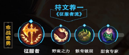 英雄联盟手游阿卡丽天赋怎么点_阿卡丽天赋攻略