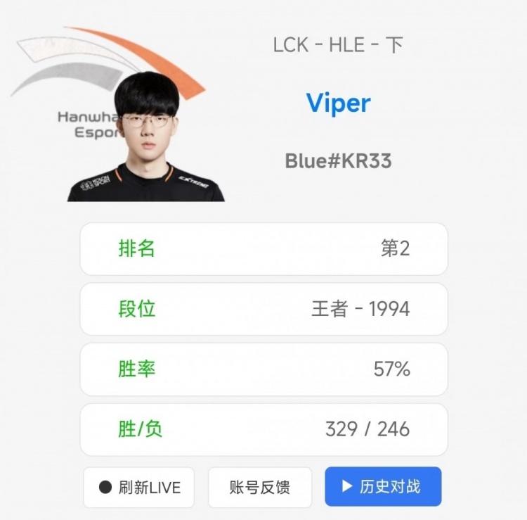 Viper韩服排位胜率近74%战绩非常华丽