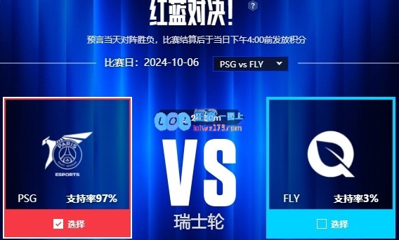 S14瑞士轮今日战队支持率：98%认为TES赢FNC，73%认为BLG赢T1