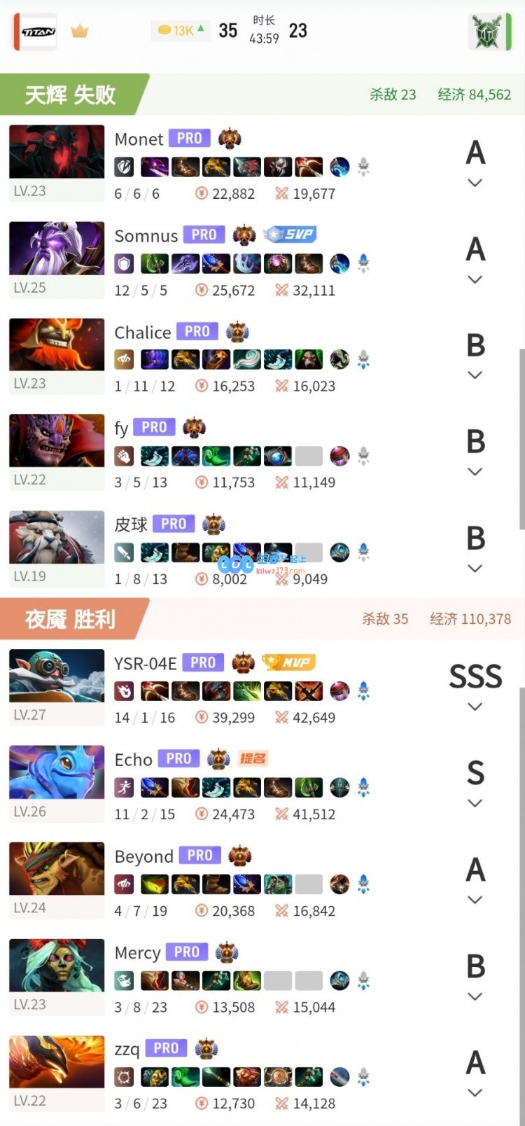🎮ESLONE曼谷：Titan战队展现绝技击败Turtle，飞机如神打破守高影魔1_0