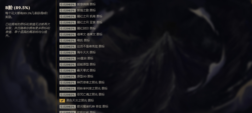 金克丝新皮肤保底1760元！奖池89.5％概率获得图标表情或者神话精萃