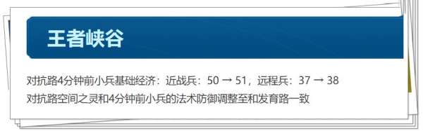 正式服更新：貂蝉芈月挨刀，吕布露娜加强，签到领史诗皮！