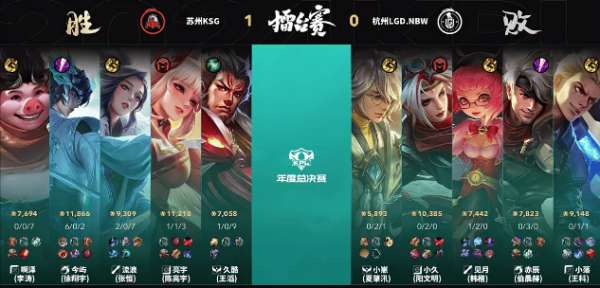 KSG3_1LGD.NBW，轻语亚连强行切入扰乱战场，KSG守擂成功