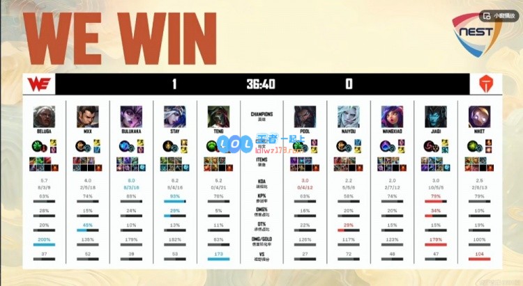 🎮Wangxiao妮蔻多次精彩表现&远古龙团造成致命失误WE团队齐心逆转翻盘赢得首场比赛