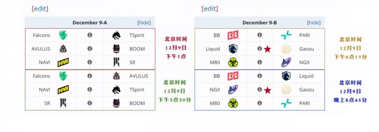 ESLONE2024曼谷站赛程更新：今天下午6点15分Gaozu战队将对决液体战队