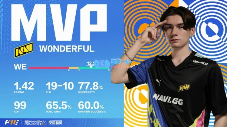 🎮重回巅峰！b1t三杀如梦幻般逆转，Navi神奇表现以13_5战胜对手成功翻盘