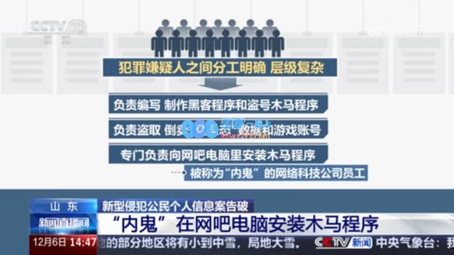 网吧被黑客植入木马藏匿团伙盗取游戏装备涉案金额高达3000万元之高额诈骗案