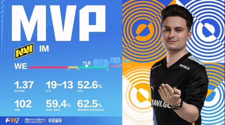 🎮b1t状态稳步提升FL4MUS屡屡遭遇针对NAVI轻松拿下首图胜利