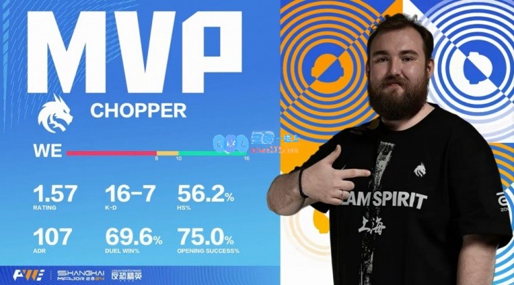 🎮上海Major：donk再显神威，Navi全队状态低迷以2_13惨败于Spirit
