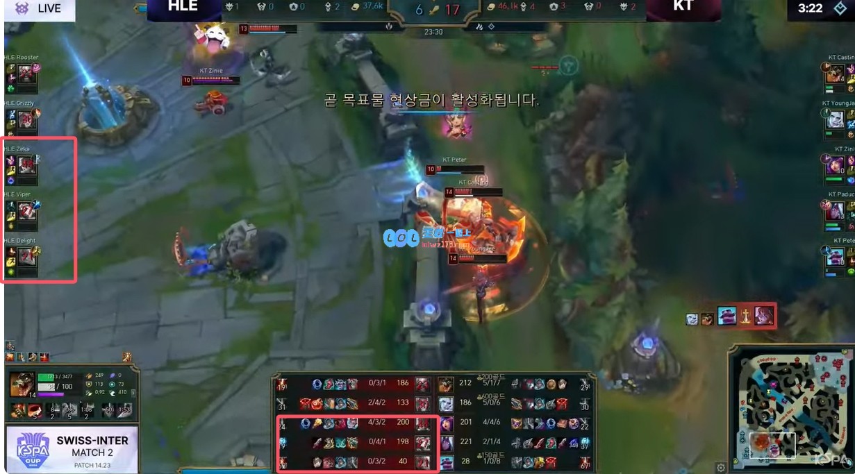 HLE三主力阵容惨遭KT二队AD击溃Viper下路表现糟糕以0_7落败