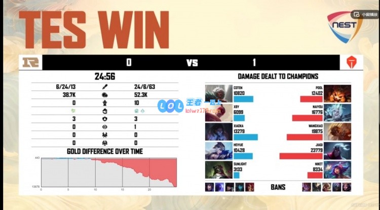 🎮高年级生果然不简单！naiyou佛耶戈轻松捡魂，TES毫无压力赢得首局