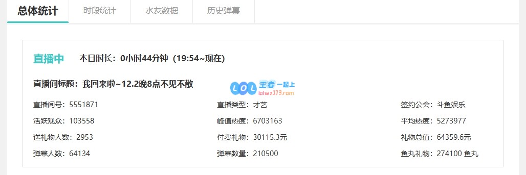 米娜TV重磅回归，众多主播疯狂围观，斗鱼TV也要感到压力了！?