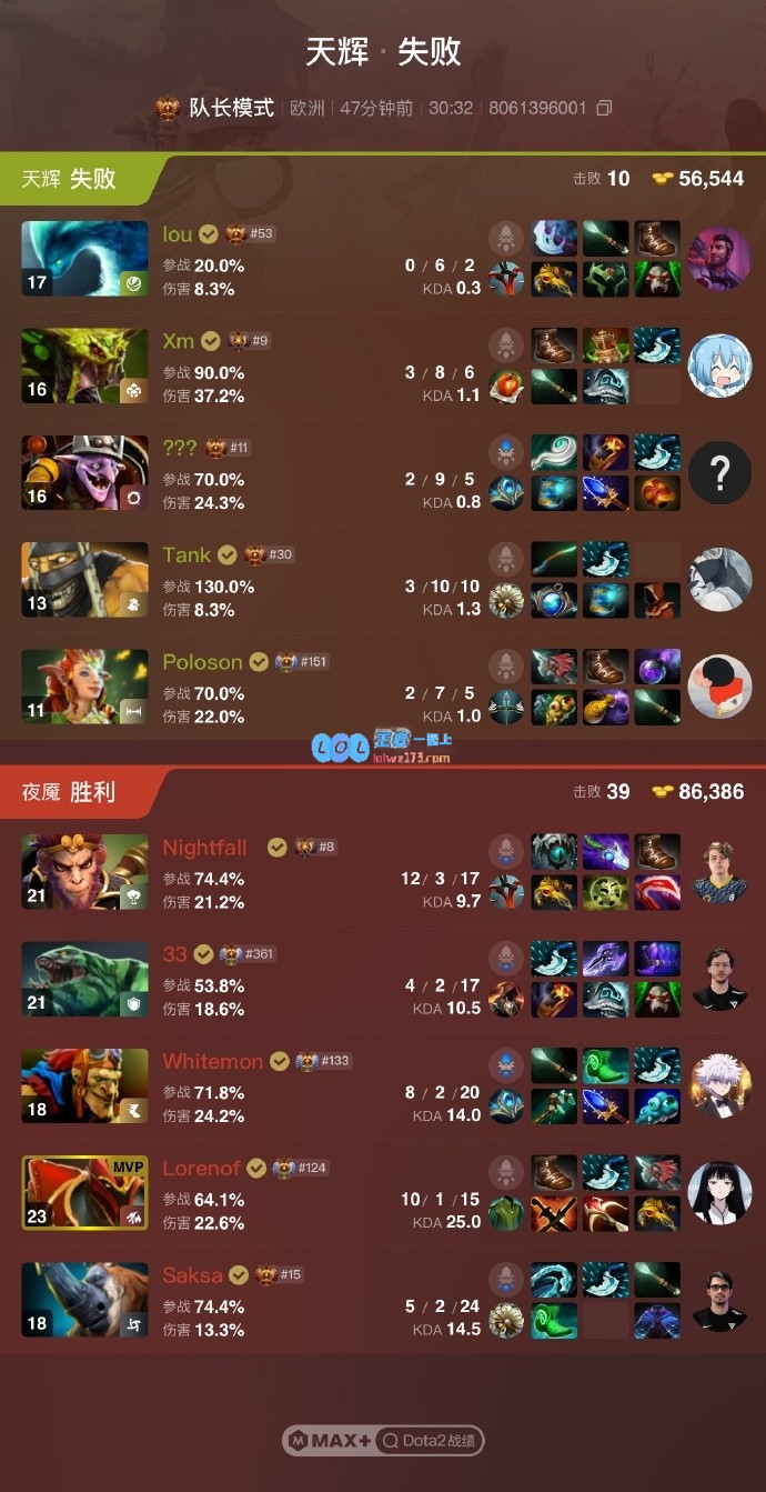 🎮首秀小Y蛇棒禽戏未能留住核心XG在四强赛中败给Tundra无缘决赛