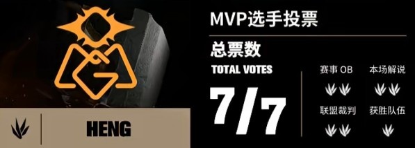 🎮Hery纳尔神掌拍三人Starry飞机狂轰猛炸OMG轻松摧毁UP