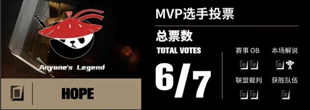 ?王杰韦鲁斯强势崛起狼队与奎桑提联手三杀轻松击败泡芙战队