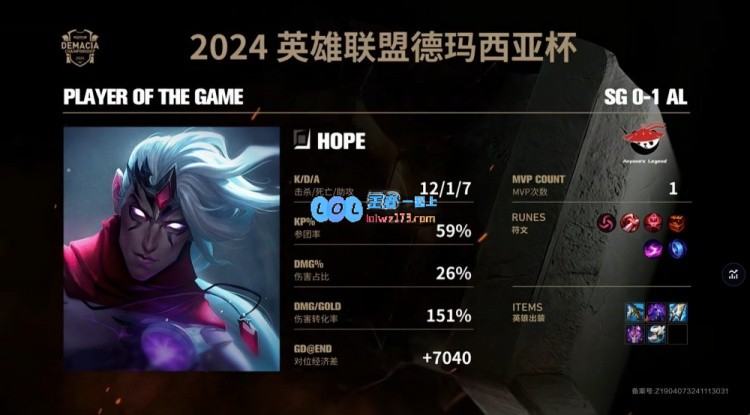 ?王杰韦鲁斯强势崛起狼队与奎桑提联手三杀轻松击败泡芙战队