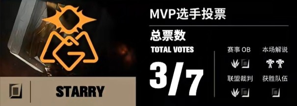 ?可恶还不行吗！Linfeng与Starry双剑合璧，OMG成功击败泡芙队