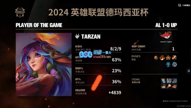 ?实力悬殊！Tarzan莉莉娅双射手团战狂秀，AL轻松战胜UP